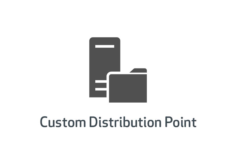 Custom Distribution Point