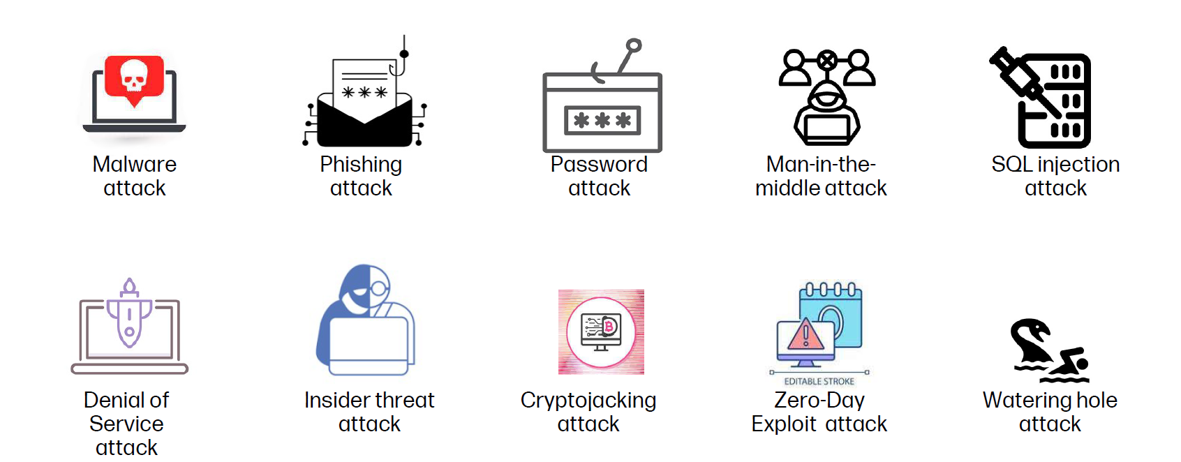 CyberAttacken_Icons