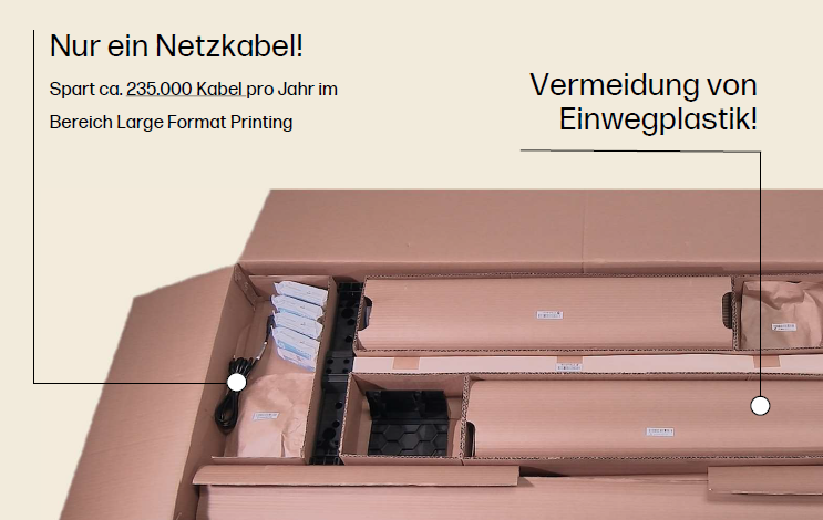 Verpackung1