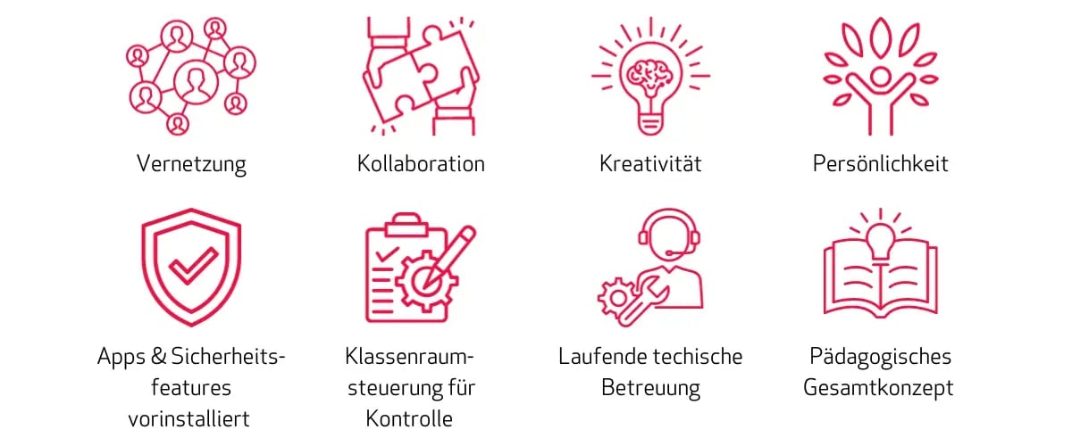 Website Apple Grafik Website Apple Grafik