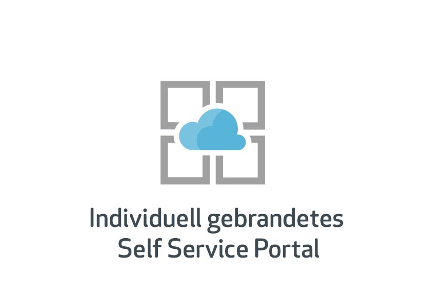 individuell gebrandetes Self Service Portal